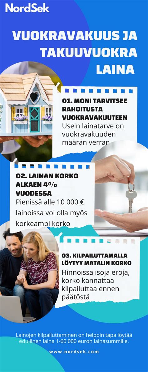 Takuuvuokra Laina - Nopea ja Helppo Tapaa Saada Vuokravakuus Suomessa!